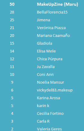 Responde, suma puntos y gana este set! (2DA PARTE)