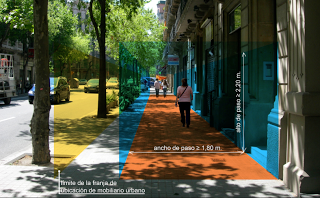 PREMIOS DE ARQUITECTURA ACCESIBLE (SINPROMI)