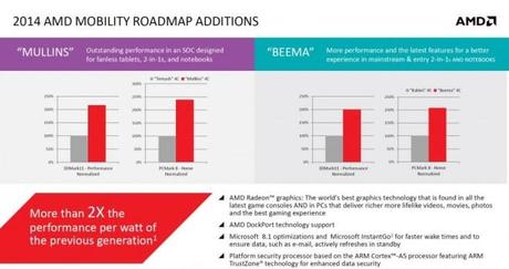 AMD anuncia sus SoC Beema para notebooks y Mullins para Tablets AMD anuncia sus SoC Beema para notebooks y Mullins para Tablets