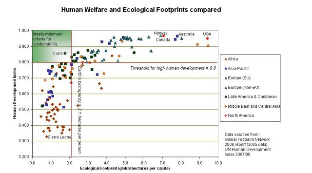 Haz clic para visitar la entrada original