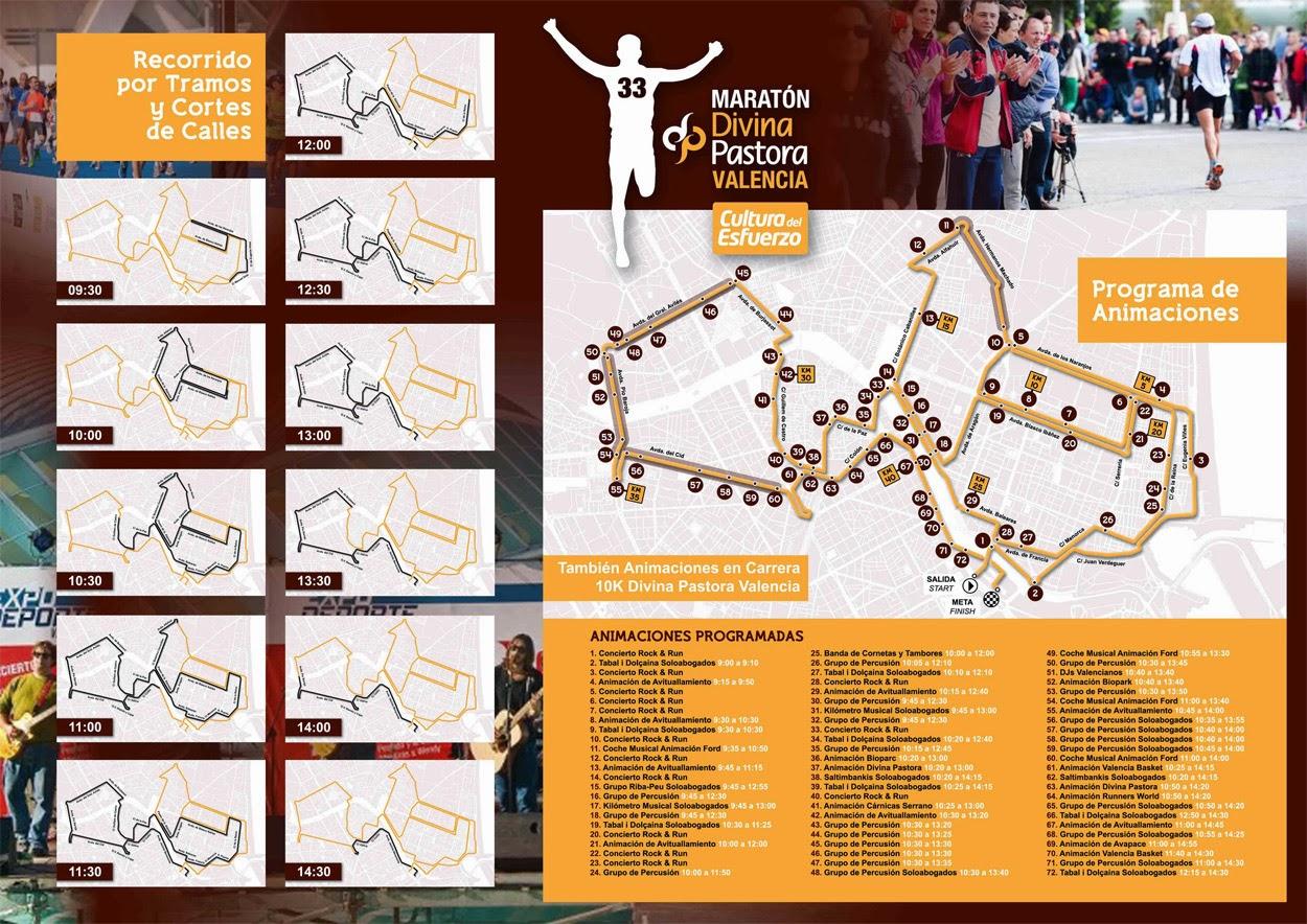 En una entrada anterior comenté el nuevo recorrido de la ...