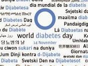 noviembre MUNDIAL DIABETES