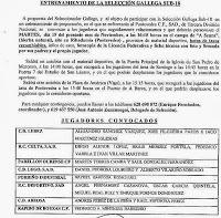 Selecciones gallegas sub-16 y sub-18 (entrenamiento 19 de Noviembre 2013)