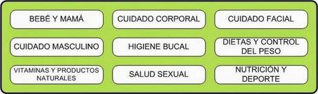 Somosfarma, una farmacia online de interés+set Caudalie