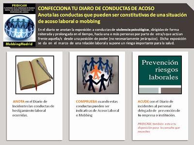 Mobbing o Acoso Laboral: Confecciona tu diario de conductas de acoso que recibes en tu ámbito laboral.