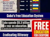 Infografía informe: Cuba lidera gasto educación América Latina