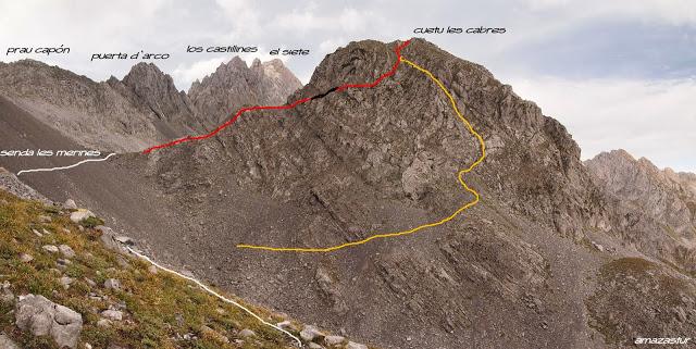 cuetu les cabres y senda les merines