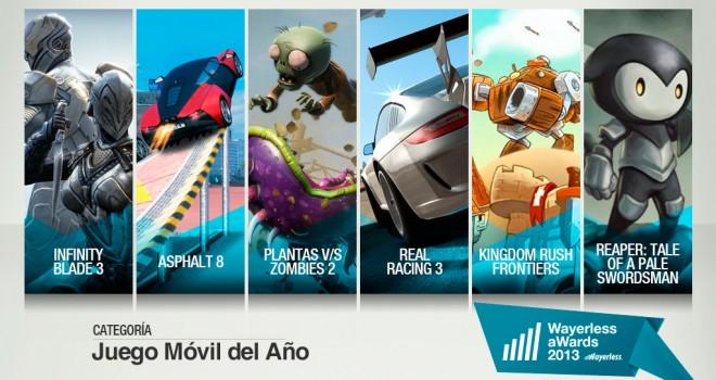 Elige el Juego Móvil del Año 2013 [W aWards]