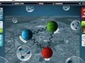 Recursos: espacios sobre Ciencia para Educación Infantil Primaria