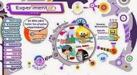 Recursos:  15 espacios web sobre Ciencia para Educación Infantil y Primaria