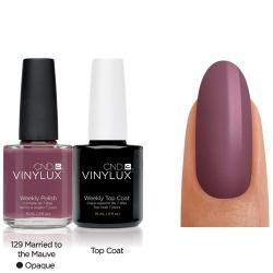 COLABORACIÓN CON PRODUCTOSFACIALES.COM: ESMALTES WEEKLY POLISH DE CND