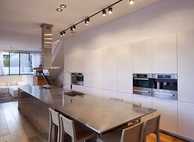 Cocinas Modernas