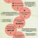 Infografía: Decálogo del sentido común en Twitter