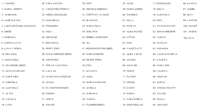 LISTA PROVISIONAL · ELEANOR & PARK