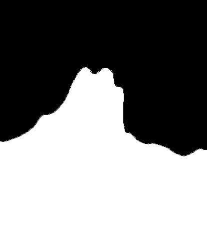 La historia del Yin y Yang