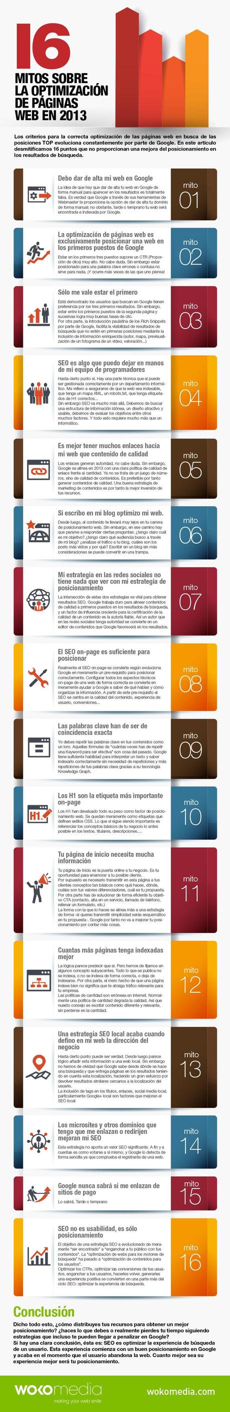 Los mitos del posicionamiento web – prácticas que no mejoran el posicionamiento mitos-de-google-en-2013