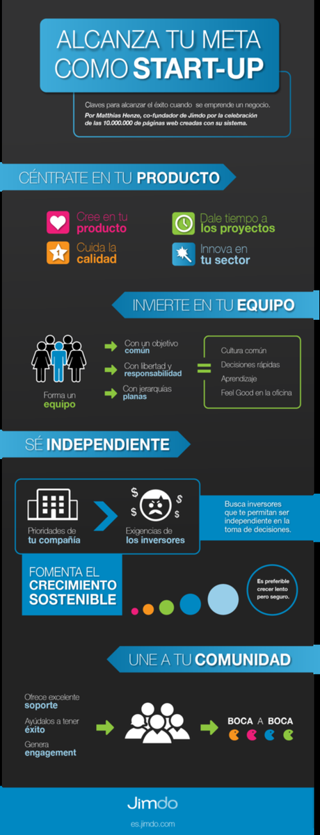 alcanzar-meta-como-start-up