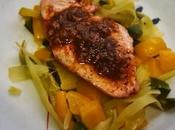 Filetes pavo limón
