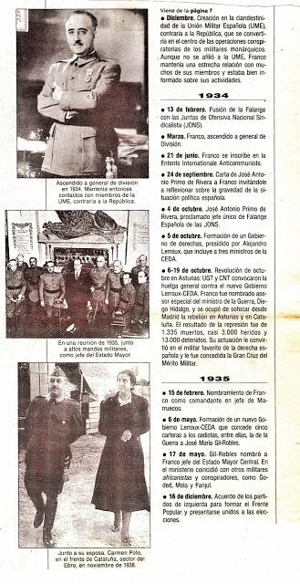 HEMEROTECA: ¿Franco ha muerto? (2)