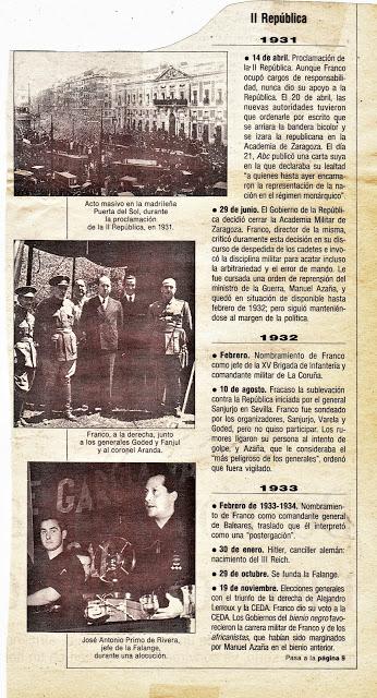 HEMEROTECA: ¿Franco ha muerto? (2)