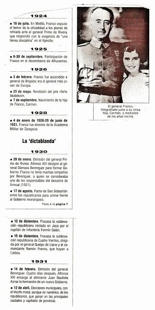 HEMEROTECA: ¿Franco ha muerto? (2)