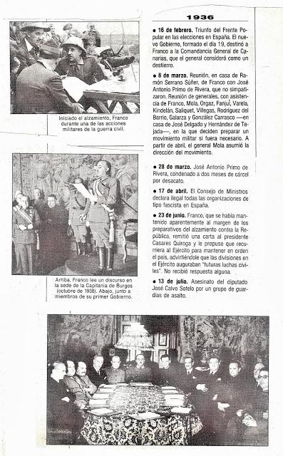 HEMEROTECA: ¿Franco ha muerto? (2)