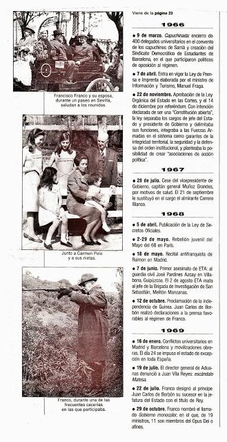 HEMEROTECA: ¿Franco ha muerto? (5)