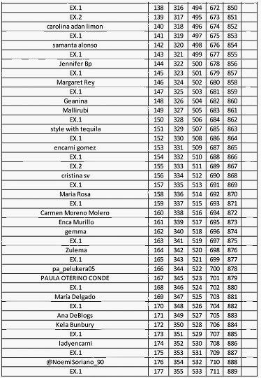 LISTA PROVISIONAL SORTEO MAQUILLAJE AMELIA: