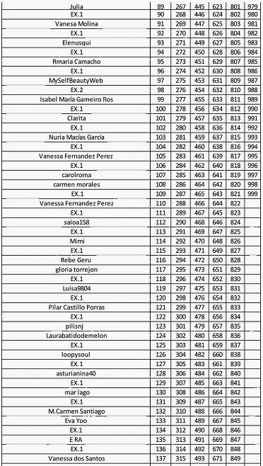 LISTA PROVISIONAL SORTEO MAQUILLAJE AMELIA: