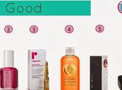 Birchbox noviembre 2013, good!
