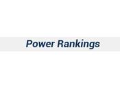 Papa John’s Power Rankings Semana