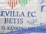 Ranking derbi Sevillano
