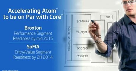 Intel anuncia sus nuevos SoC Atom “SoFIA” y “Broxton”