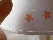 Finde Frugal pantalla reciclada