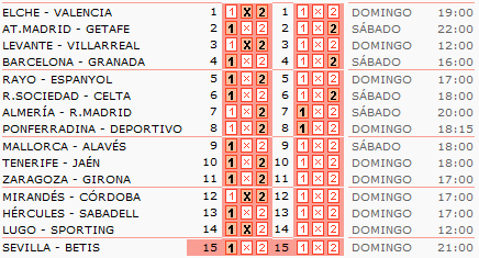 pronosticos-analisis-quiniela-futbol-jornada-21