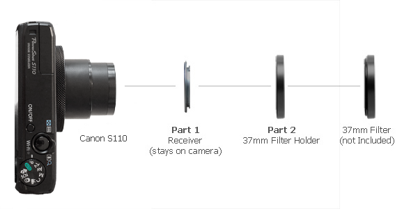 Canon Powershot S110 esquema