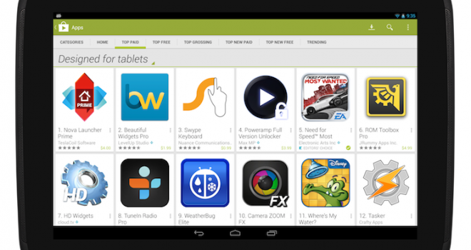 Google Play ahora destaca aplicaciones específicas para tablets