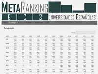 Los MetaRankings. El caso de EC3 Los MetaRankings. El caso de EC3
