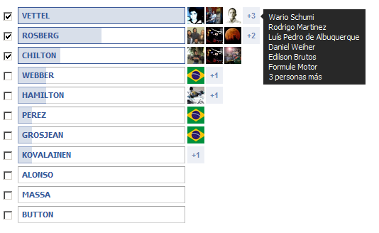 RESULTADOS DE LAS ENCUESTAS DE F1 BY RIKI PARA EL GP DE BRASIL 2013