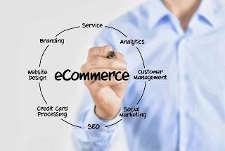 Opciones para montar un e-commerce.