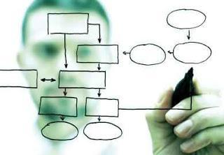 ¿Quieres empezar a lograr tu objetivo de Cero Averías? ¿Quieres empezar a lograr tu objetivo de Cero Averías?