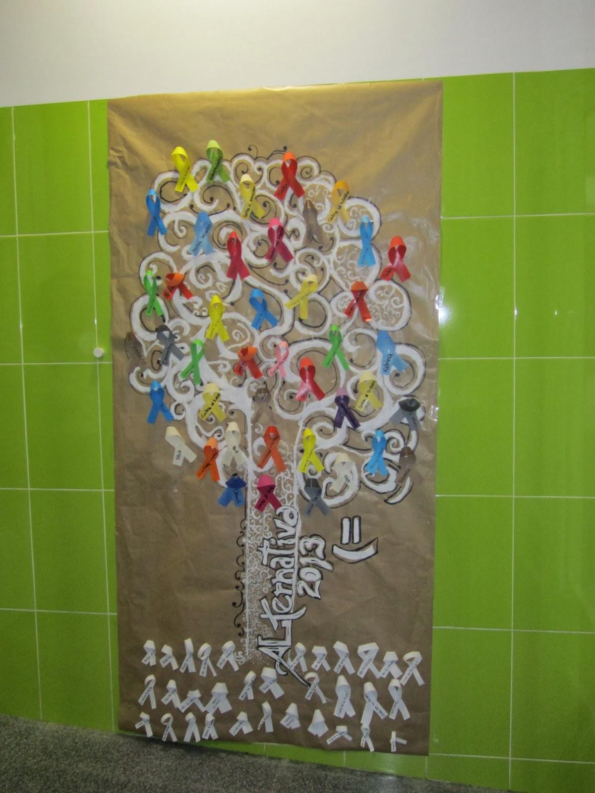 Día Internacional de la eliminación de la violencia contra la mujer 2013