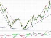 Arcelor Mittal sigue fuerte