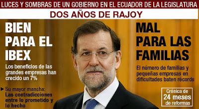 Rajoy, tras su primer bienio en el Gobierno.