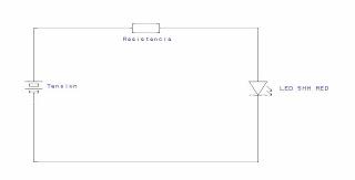 ANÁLISIS DE LEDS. TEÓRICO Y EMPÍRICO.