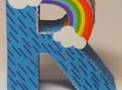 Ante duda, ¡haz fotos!