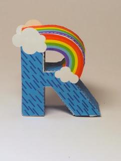 Ante la duda, ¡haz fotos!