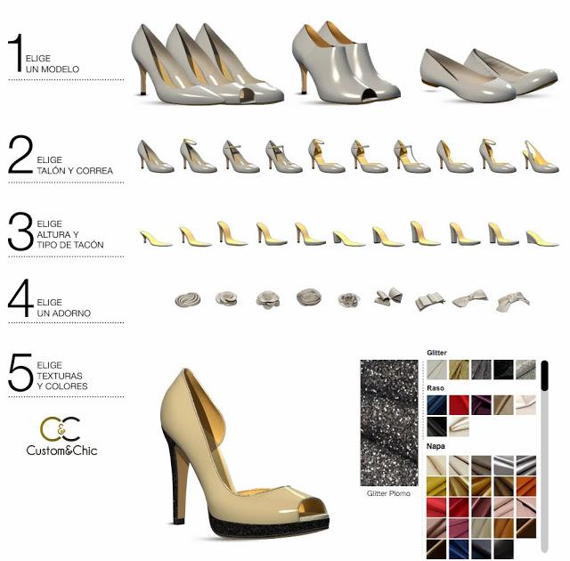 Custom&Chic, zapatos a tu manera