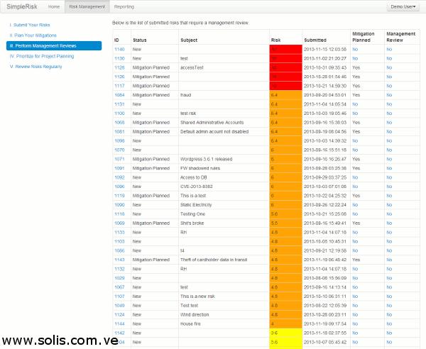 SimpleRisk: Herramienta para la Gestión de Riesgos (I) SimpleRisk: Herramienta para la Gestión de Riesgos (I)