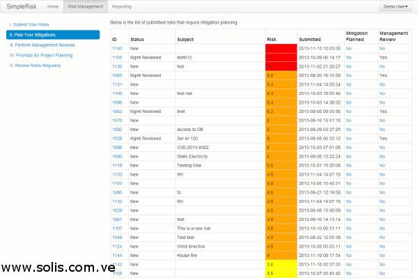 SimpleRisk: Herramienta para la Gestión de Riesgos (I) SimpleRisk: Herramienta para la Gestión de Riesgos (I)